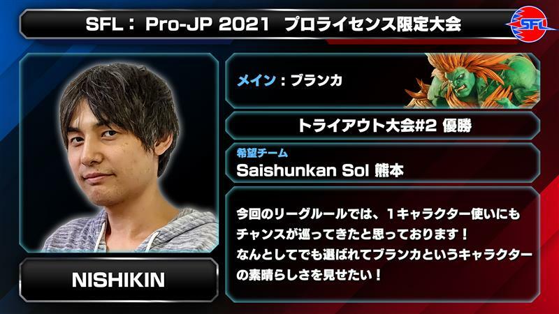 ドラフト会議2021「Saishunkan Sol 熊本」NISHIKIN